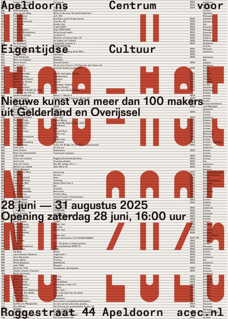 Hoe is het nu 2025